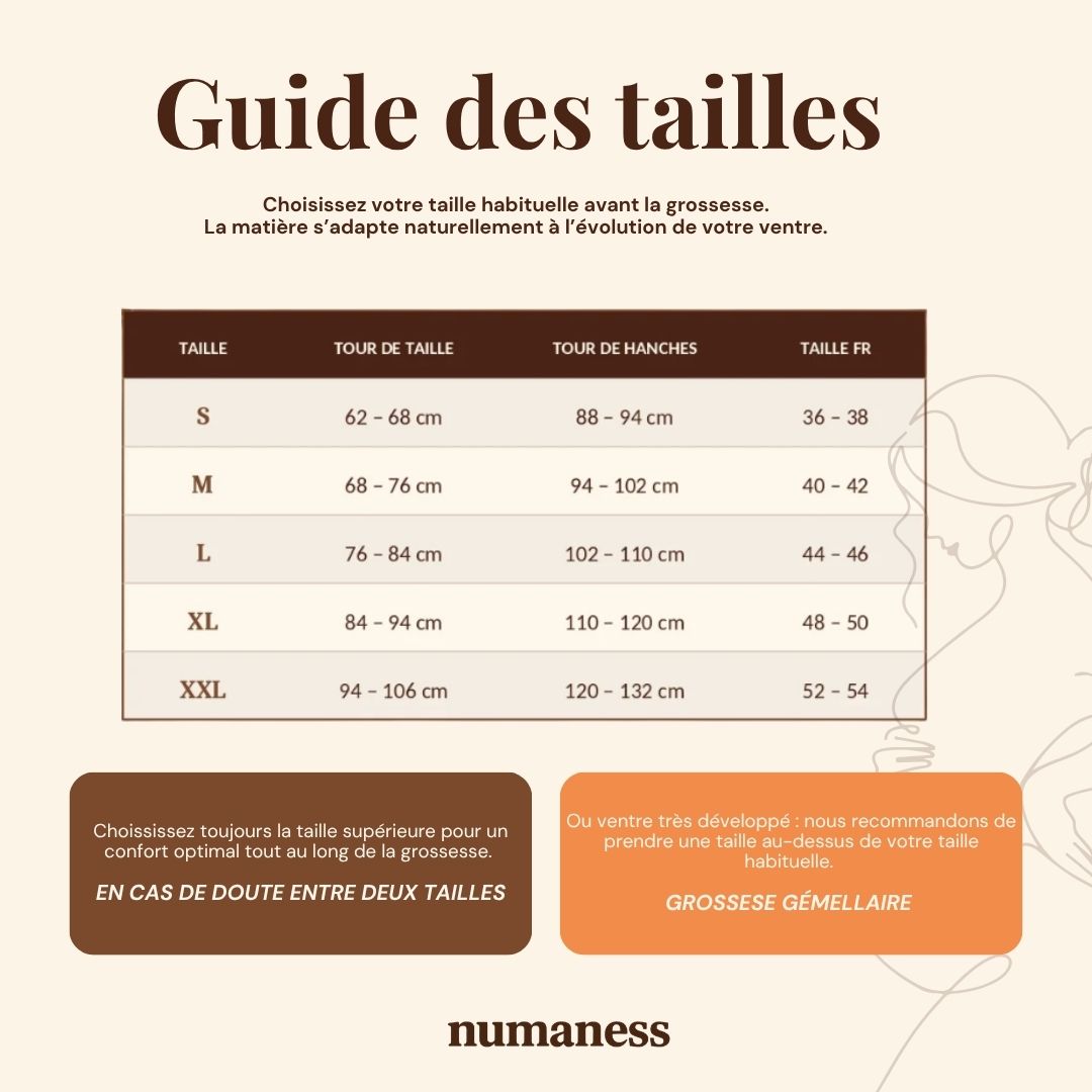 La Culotte Maternité et Grossesse